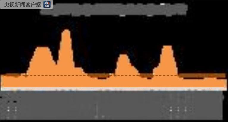 清明高速公路免费通行_清明节交通流量预测_高速交通流量